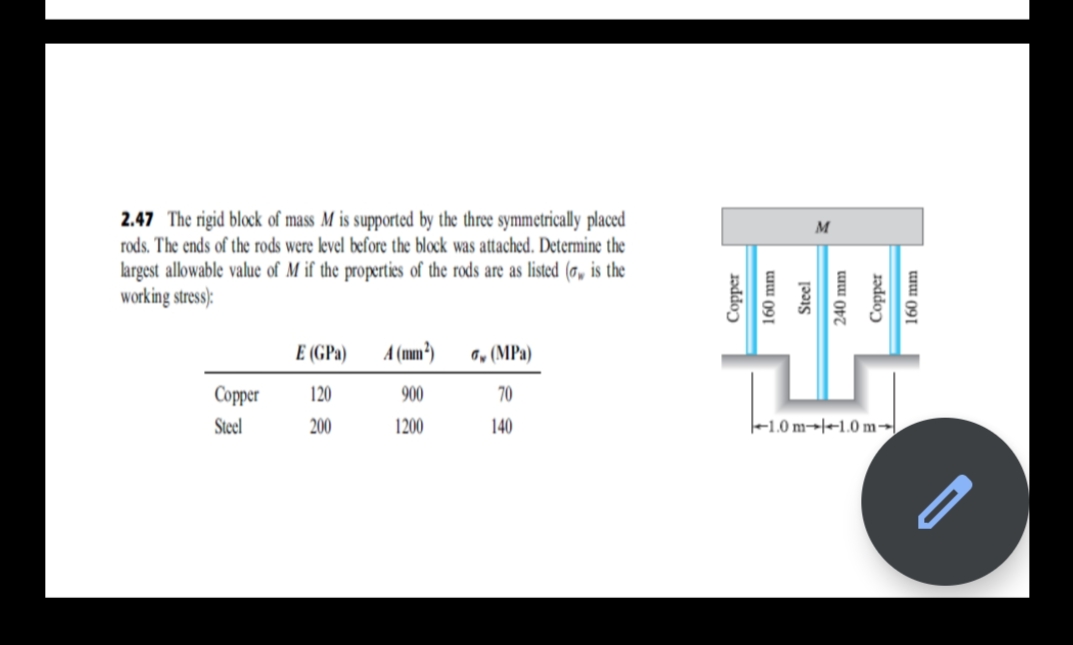 2.47 The rigid block of mass M is supported by the three symmetrically placed
rods. The ends of the rods were level before the block was attached. Determine the
largest allowable value of M if the properties of the rods are as listed (a, is the
working stress):
E (GPa)
A (mm²)
a, (MPa)
Сорer
120
900
70
Steel
200
1200
140
+1.0 m→|-1.0 m→|
