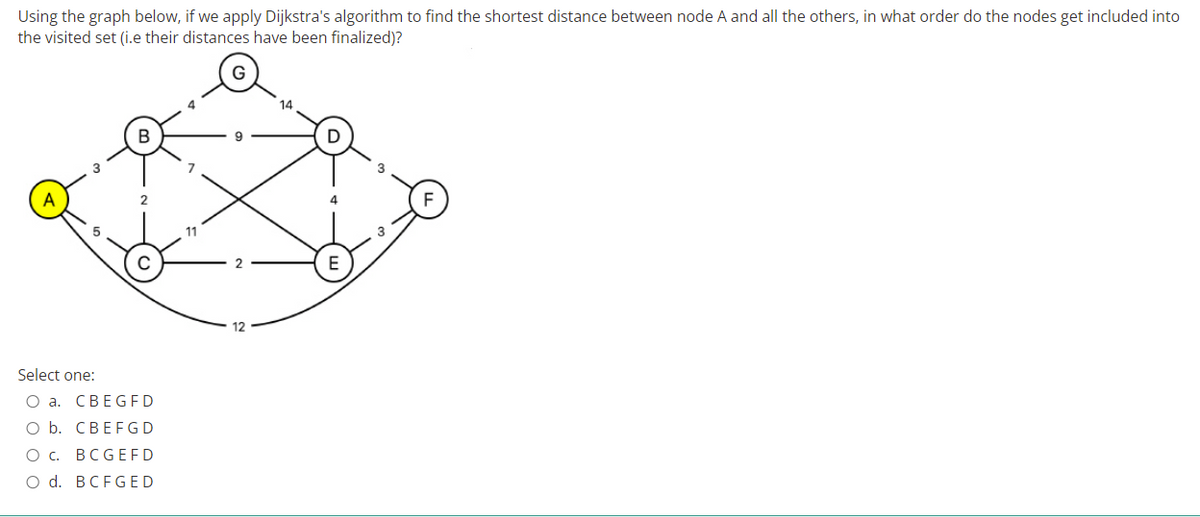 Using the graph below, if we apply Dijkstra's algorithm to find the shortest distance between node A and all the others, in what order do the nodes get included into
the visited set (i.e their distances have been finalized)?
B
Select one:
О а. СВЕGFD
оБ. СВЕFGD
О с. ВСGEFD
O d. BCFGED
