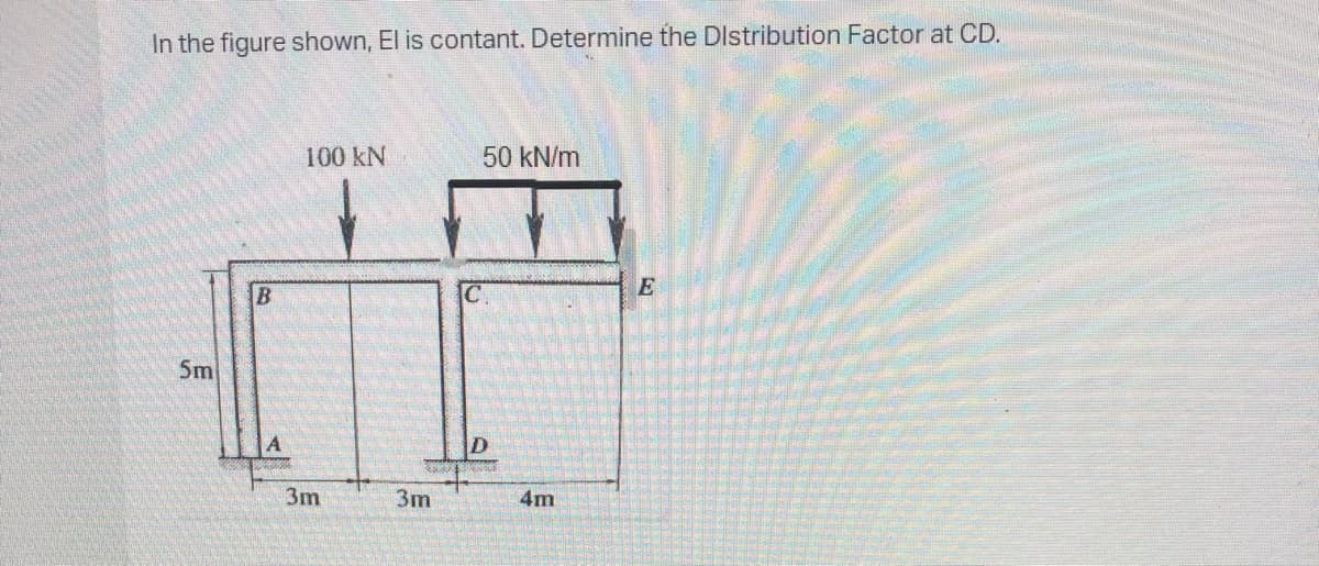 In the figure shown, El is contant. Determine the DIstribution Factor at CD.
100 kN
50 kN/m
B
5m
3m
3m
4m
