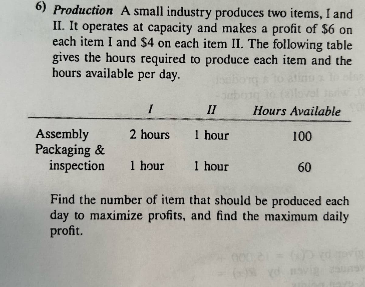 6) Production A small industry produces two items, I and
II. It operates at capacity and makes a profit of $6 on
each item I and $4 on each item II. The following table
gives the hours required to produce each item and the
hours available per day.
Assembly
Packaging &
inspection
I
2 hours 1 hour
1 hour
II
1 hour
Hours Available
100
sow
60
Find the number of item that should be produced each
day to maximize profits, and find the maximum daily
profit.
ed revis
JUROV