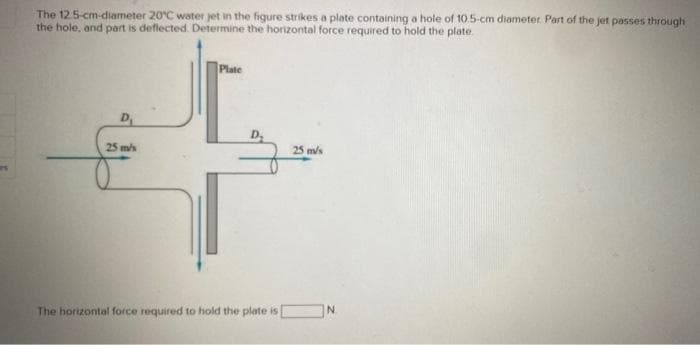 The 12.5-cm-diameter 20°C water jet in the figure strikes a plate containing a hole of 10.5-cm diameter. Part of the jet passes through
the hole, and part is deflected. Determine the horizontal force required to hold the plate.
D
25 m/s
Plate
25 m/s
The horizontal force required to hold the plate is
N