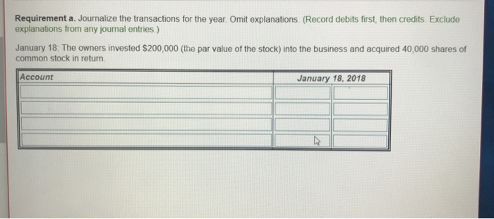 Requirement a. Journalize the transactions for the year. Omit explanations. (Record debits first, then credits. Exclude
explanations from any journal entries.)
January 18: The owners invested $200,000 (the par value of the stock) into the business and acquired 40,000 shares of
common stock in return.
Account
January 18, 2018