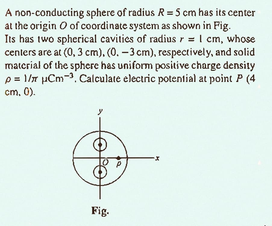 A non-conducting sphere of radius R = 5 cm has its center
at the origin O of coordinate system as shown in Fig.
Its has two spherical cavities of radius r = 1 cm, whose
centers are at (0, 3 cm), (0. -3 cm), respectively, and solid
material of the sphere has uniform positive charge density
p = 1/7 µСm-³. Calculate electric potential at point P (4
cm, 0).
y
Fig.
P
X