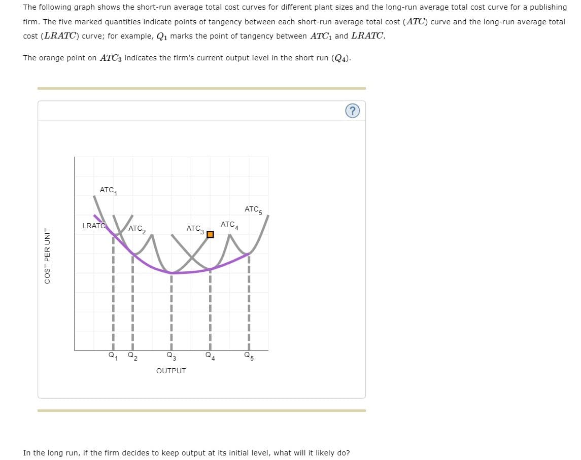 The following graph shows the short-run average total cost curves for different plant sizes and the long-run average total cost curve for a publishing
firm. The five marked quantities indicate points of tangency between each short-run average total cost (ATC) curve and the long-run average total
cost (LRATC) curve; for example, Q1 marks the point of tangency between ATC1 and LRATC.
The orange point on ATC3 indicates the firm's current output level in the short run (Q4).
ATC,
ATC5
LRATC
ATC2
ATC,
ATC.
Q,
Q2
OUTPUT
In the long run, if the firm decides to keep output at its initial level, what will it likely do?
COST PER UNIT
