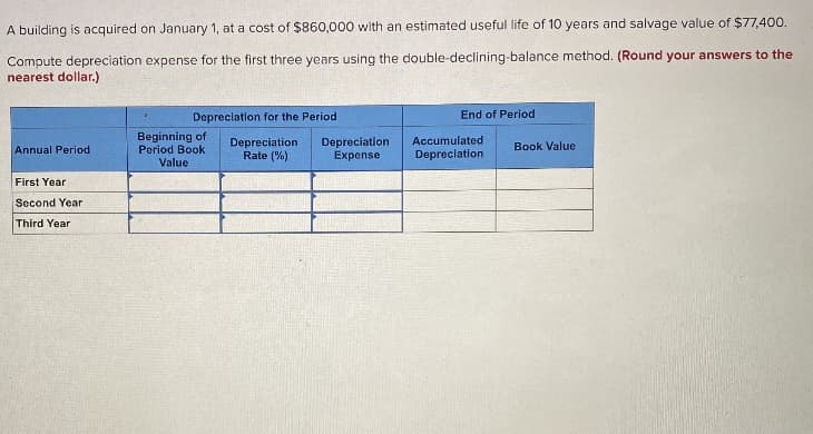 A building is acquired on January 1, at a cost of $860,000 with an estimated useful life of 10 years and salvage value of $77,400.
Compute depreciation expense for the first three years using the double-declining-balance method. (Round your answers to the
nearest dollar.)
Depreclation for the Period
End of Period
Beginning of
Poriod Book
Value
Depreciation
Rate (%)
Depreciation
Expense
Accumulated
Annual Period
Book Value
Depreclation
First Year
Second Year
Third Year
