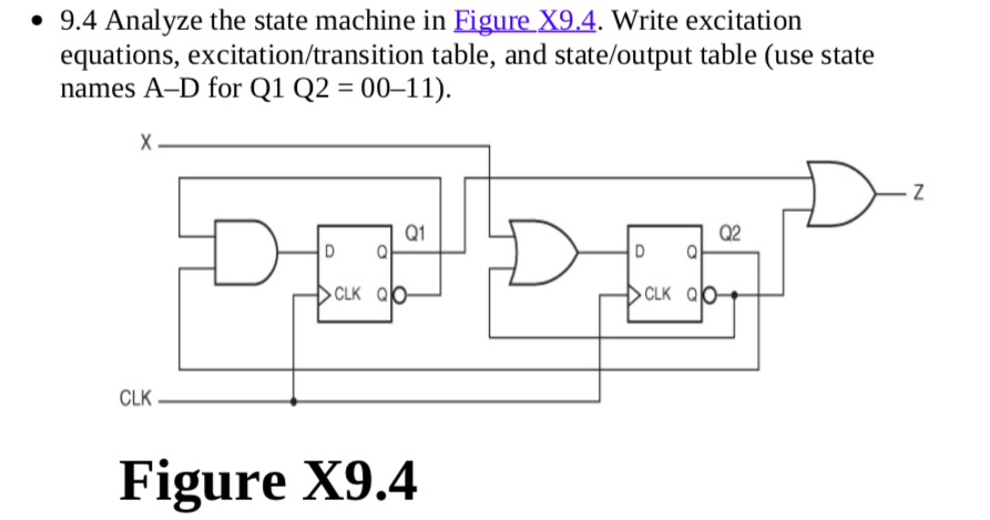 • 9.4 Analyze the state machine in Figure X9.4. Write excitation
equations, excitation/transition table, and state/output table (use state
names A-D for Q1 Q2 = 00–11).
Q1
Q2
D
CLK QK
CLK QK
CLK
Figure X9.4
