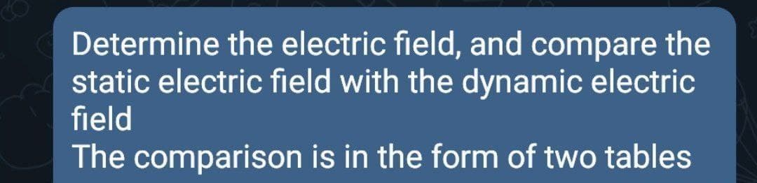 Determine the electric field, and compare the
static electric field with the dynamic electric
field
The comparison is in the form of two tables
