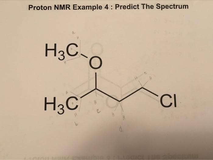 Proton NMR Example 4: Predict The Spectrum
H3C-0
H3C
d
CI