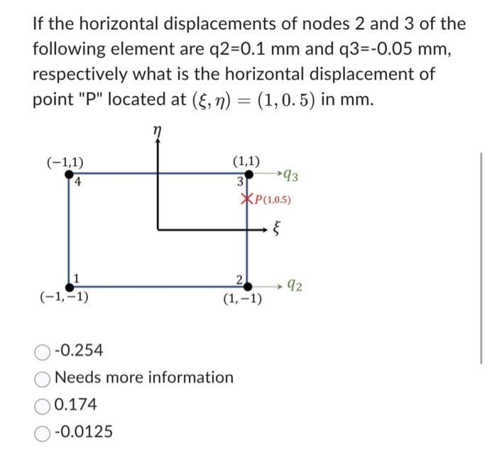 If the horizontal displacements of nodes 2 and 3 of the
following element are q2=0.1 mm and q3=-0.05 mm,
respectively what is the horizontal displacement of
point "P" located at (§, n) = (1, 0.5) in mm.
(-1,1)
4
1
(-1,-1)
(1,1)
3
-0.254
Needs more information
0.174
-0.0125
2
(1,-1)
93
XP(1,0.5)
{
92