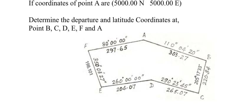 If coordinates of point A are (5000.00 N 5000.00 E)
Determine the departure and latitude Coordinates at,
Point B, C, D, E, F and A
A
80'00' 00"
297.65
I10 04 20
303 -27
290 23 45"
260' 00' 00"
265.07
204.07
C
350 03 27"
198.101
205 17'33"
220-84
