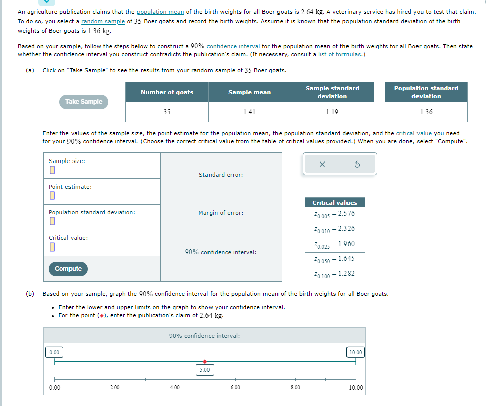 An agriculture publication claims that the population mean of the birth weights for all Boer goats is 2.64 kg. A veterinary service has hired you to test that claim.
To do so, you select a random sample of 35 Boer goats and record the birth weights. Assume it is known that the population standard deviation of the birth
weights of Boer goats is 1.36 kg.
Based on your sample, follow the steps below to construct a 90% confidence interval for the population mean of the birth weights for all Boer goats. Then state
whether the confidence interval you construct contradicts the publication's claim. (If necessary, consult a list of formulas.)
(a) Click on "Take Sample" to see the results from your random sample of 35 Boer goats.
(b)
Take Sample
Sample size:
0
Point estimate:
0
Population standard deviation:
0
Critical value:
Compute
0.00
0.00
Number of goats
35
Enter the values of the sample size, the point estimate for the population mean, the population standard deviation, and the critical value you need
for your 90% confidence interval. (Choose the correct critical value from the table of critical values provided.) When you are done, select "Compute".
2.00
Sample mean
4.00
Standard error:
1.41
Margin of error:
90% confidence interval:
Based on your sample, graph the 90% confidence interval for the population mean of the birth weights for all Boer goats.
• Enter the lower and upper limits on the graph to show your confidence interval.
. For the point (◆), enter the publication's claim of 2.64 kg.
90% confidence interval:
5.00
6.00
Sample standard
deviation
1.19
8.00
Critical values
²0.005 = 2.576
²0.010 = 2.326
20.025 = 1.960
20.050 = 1.645
20.100 = 1.282
10.00
Population standard
10.00
deviation
1.36