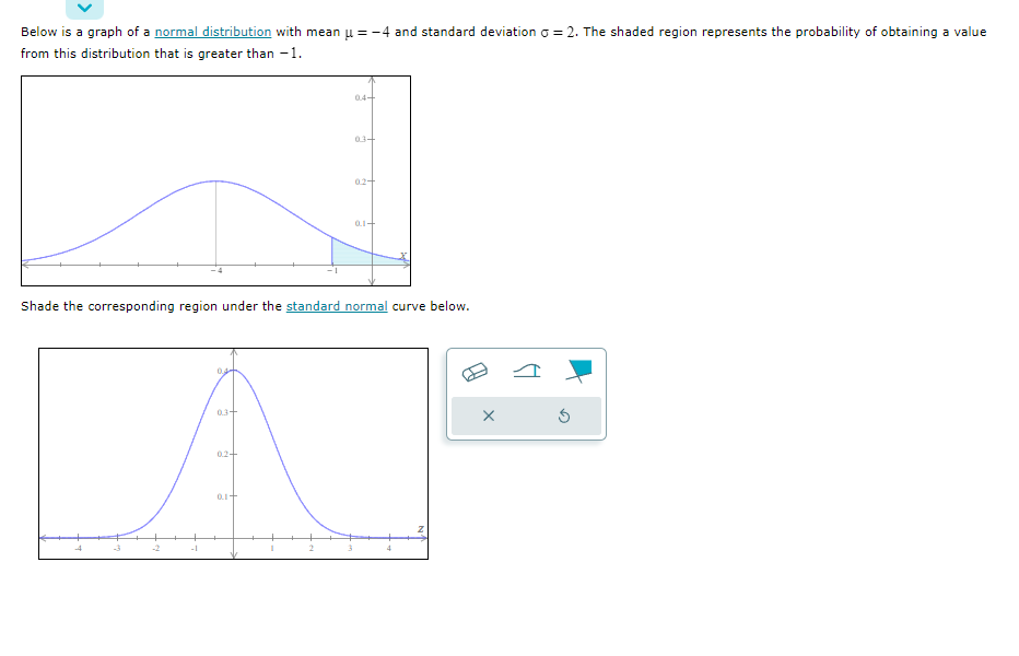 Below is a graph of a normal distribution with mean μ = -4 and standard deviation = 2. The shaded region represents the probability of obtaining a value
from this distribution that is greater than -1.
-1
0.3+
0.2+
0.4+
Shade the corresponding region under the standard normal curve below.
0.1+
03+
02+
0.1+