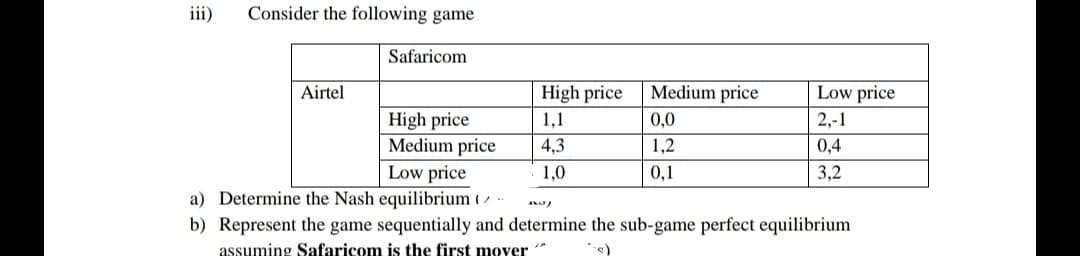 iii)
Consider the following game
Safaricom
Airtel
High price
Medium price
Low price
High price
Medium price
Low price
a) Determine the Nash equilibrium ( - --
1,1
0,0
2,-1
4,3
1,2
0,4
1,0
0,1
3,2
b) Represent the game sequentially and determine the sub-game perfect equilibrium
assuming Safaricom is the first mover
