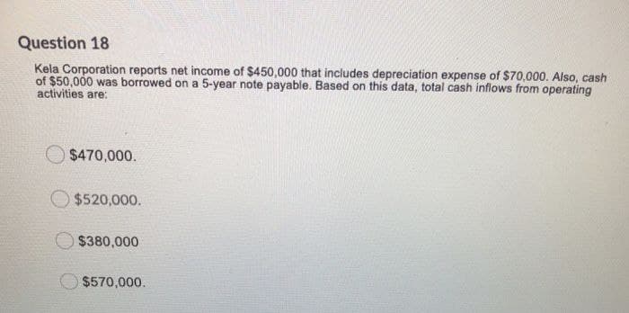 Question 18
Kela Corporation reports net income of $450,000 that includes depreciation expense of $70,000. Also, cash
of $50,000 was borrowed on a 5-year note payable. Based on this data, total cash inflows from operating
activities are:
$470,000.
$520,000.
$380,000
$570,000.