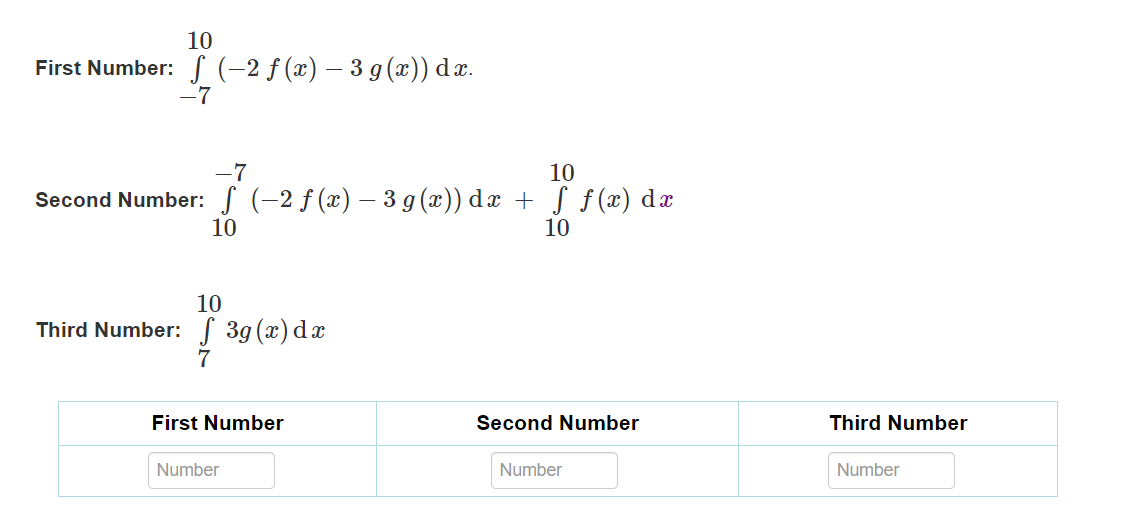 10
First Number: (−2 ƒ (x) – 3 g (x)) dx.
S
-7
-7
10
Second Number: (−2 ƒ (x) – 3 g (x)) dx + ƒ ƒ(x) dx
10
10
10
Third Number: 3g (x) dx
7
First Number
Number
Second Number
Number
Third Number
Number