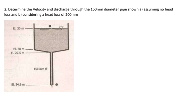 3. Determine the Velocity and discharge through the 150mm diameter pipe shown a) assuming no head
loss and b) considering a head loss of 200mm
El. 30
El. 28 m
El. 27.5 m
150 mm
El. 24.9 m
