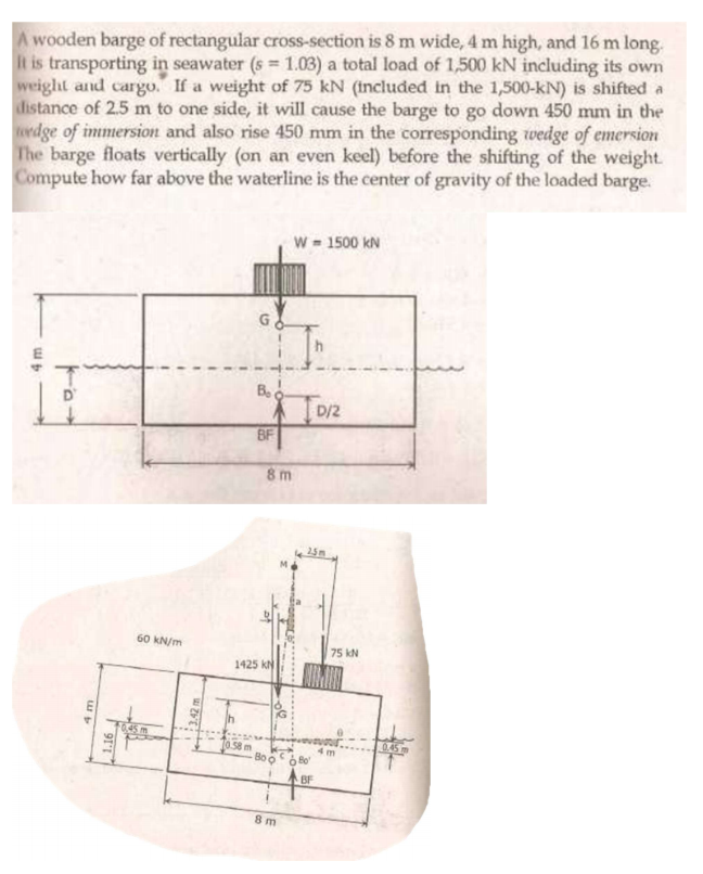 A wooden barge of rectangular cross-section is 8 m wide, 4 m high, and 16 m long.
It is transporting in seawater (s 1.03) a total load of 1,500 kN including its own
weight and cargo. If a weight of 75 kN (Included in the 1,500-kN) is shifted a
distance of 2.5 m to one side, it will cause the barge to go down 450 mm in the
wdge of immersion and also rise 450 mm in the corresponding wedge of emersion
The barge floats vertically (on an even keel) before the shifting of the weight.
Compute how far above the waterline is the center of gravity of the loaded barge.
W = 1500 kN
4,
D
D/2
BF
8 m
25m
60 kN/m
75 kN
1425 k
0.45
4 m
Bo o
BF
3.42 m
