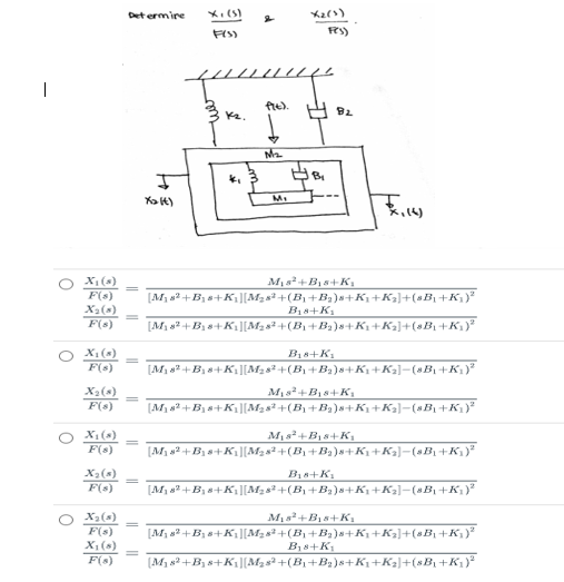 Det ermire
|
92
K2.
X, (s)
F(s)
X2(s)
F(s)
Mis2+B18+ K,
[M1 s2+B1 s+K,][M2s²+(B+B2)s+K1+K2]+(sB+K1)*
B1 8+K1
[M, s2 +B18+ Ki][M2s? +(B +B2)s+K1+KG]+(sB1+K1)*
X1(s)
F(s)
B18+K1
[M, 82+B18+K:][M2s² +(B1+Ba)s+K1+K2]–(sB+K1)
X2(s)
F(s)
Mis²+B1 8+K
[M1 s2+B1 8+KG][M2s² +(B+B2)s+K1+K2]-(sB+K1)
X1 (s)
M, s+B 8+ K,
[M1 a2 +B18+K1][M2s² +(B1+Ba)s+K1+K3]–(sB1+K)
F(s)
B18+K1
[M1 s2+B1 8+K;][M2s²+(B+B2)s+K1+K2]-(sB+K1)*
F(s)
Xa(a)
F(s)
Mis+B1s+K
[M1 s2+B1 8+K;][M2s²+(B+B2)s+K1+K2]+(sB+K,)*
B18+K1
X1 (s)
F(s)
(M, s? +B, 8+K1][M2s² +(B1+B2)s+K1+K2]+(sB,+K1)
||
