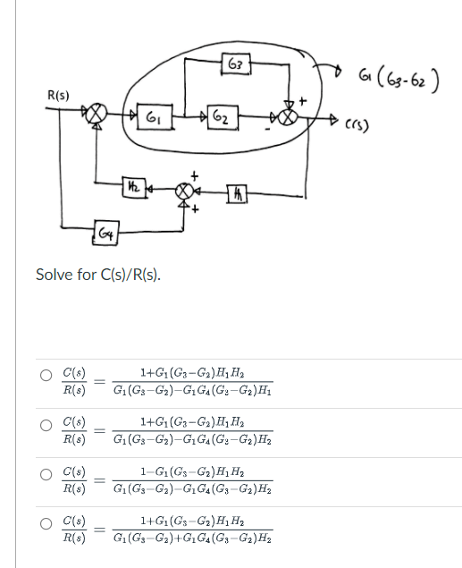 6?
R(s)
62
+ crs)
Solve for C(s)/R(s).
C(s)
R(s)
1+G1 (G3-G2)H,H2
G1(G3-G2)-GIGA(G:-G2)H1
O C(6)
R(s)
1+G1 (G3-G2)H, H,
G1 (G3-G2)-GI GA(G:-G2)H2
O C(s)
R(s)
1-G1 (G3-G2)H1 H2
G1(G3-Ga)-GiGA(G3-G2)H2
C(s)
R(s)
1+G1 (Gs-G2)H,H2
G1(G3-G2)+G1GA(G3-G2)H2
