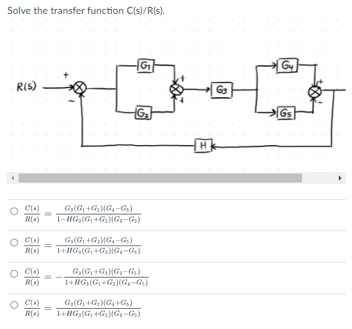 Solve the transfer function C(s)/R(s).
|G
Gy
RIS)
G3
G
|Gs
C(s)
R(s)
Ga(G+G2)(G4-G:)
1-HG3(G+G2)(G1-G,)
C(s)
Gs(G+G2)(G4-G:)
R(s)
1+HG4 (G+G;))(G-G)
C(s)
R(s)
Ga(Gi+G2)(G-G.)
1+HG;(G+G;)(G-Gs)
C(s)
Ga(G+G2)(G4+G:)
1+HG,(G+G2)(G-G,)
R(s)
