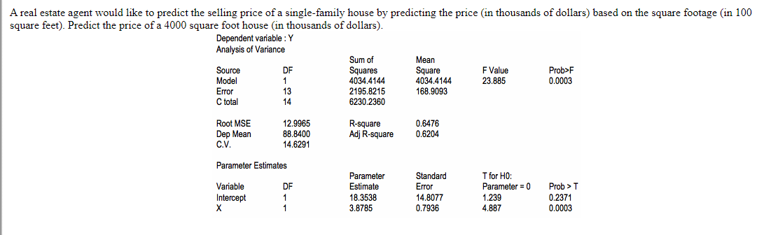 A real estate agent would like to predict the selling price of a single-family house by predicting the price (in thousands of dollars) based on the square footage (in 100
square feet). Predict the price of a 4000 square foot house (in thousands of dollars).
Dependent variable: Y
Analysis of Variance
Source
Model
Error
C total
Root MSE
Dep Mean
C.V.
DF
Variable
Intercept
X
㎝ 1 13 14
12.9965
88.8400
14.6291
Parameter Estimates
DF
1
1
Sum of
Squares
4034.4144
2195.8215
6230.2360
R-square
Adj R-square
Parameter
Estimate
18.3538
3.8785
Mean
Square
4034.4144
168.9093
0.6476
0.6204
Standard
Error
14.8077
0.7936
F Value
23.885
T for H0:
Parameter = 0
1.239
4.887
Prob>F
0.0003
Prob > T
0.2371
0.0003