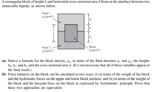 A rectangular block of height Land horizontal cross-sectional area A floats at the interface between two
immiscible liquids, as shown below.
Fluid 1
Pi(g/em³)
Fluid 2
Block
P:(g/cm³)
Po(g/cm³)
(a) Derive a formula for the block density, Pp, in terms of the fluid densities p, and p2, the heights
họ. h1, and h2, and the cross-sectional area A. (It is not necessary that all of these variables appear in
the final result.)
(b) Force balances on the block can be calculated in two ways: (i) in terms of the weight of the block
and the hydrostatic forces on the upper and lower block surfaces; and (ii) in terms of the weight of
the block and the buoyant force on the block as expressed by Archimedes' principle. Prove that
these two approaches are equivalent.
