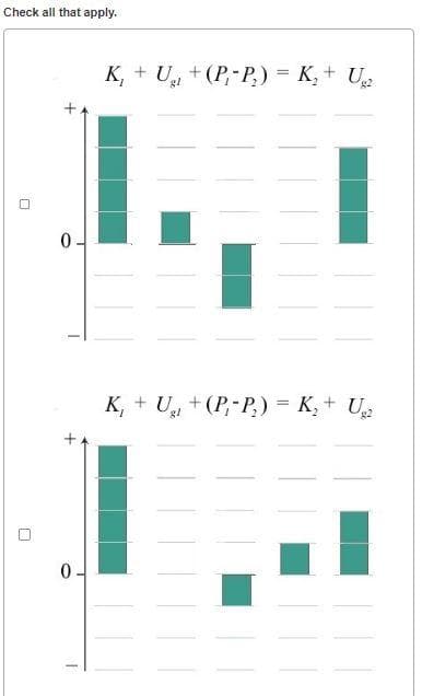 Check all that apply.
n
U
+
0
0.
1
K₁+U₂ + (P-P₂) = K₂ + U₂₂
K₁ + U₂, + (P₁-P₁) = K₂ + U₂₂