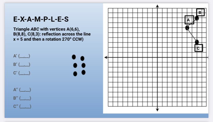 E-X-A-M-P-L-E-S
A
Triangle ABC with vertices A(6,6),
B(8,8), C(8,3): reflection across the line
x = 5 and then a rotation 270° CCW)
A' (_)
B' ()
C' (__)
A" (-)
B" (_-_)
C" (_-_)
