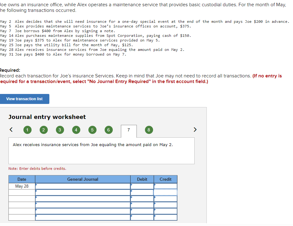 loe owns an insurance office, while Alex operates a maintenance service that provides basic custodial duties. For the month of May,
he following transactions occurred.
May 2 Alex decides that she will need insurance for a one-day special event at the end of the month and pays Joe $200 in advance.
May 5 Alex provides maintenance services to Joe's insurance offices on account, $375.
May 7 Joe borrows $400 from Alex by signing a note.
May 14 Alex purchases maintenance supplies from Spot Corporation, paying cash of $150.
May 19 Joe pays $375 to Alex for maintenance services provided on May 5.
May 25 Joe pays the utility bill for the month of May, $125.
May 28 Alex receives insurance services from Joe equaling the amount paid on May 2.
May 31 Joe pays $400 to Alex for money borrowed on May 7.
Required:
Record each transaction for Joe's insurance Services. Keep in mind that Joe may not need to record all transactions. (If no entry is
equired for a transaction/event, select "No Journal Entry Required" in the first account field.)
View transaction list
Journal entry worksheet
<
1
2
3
Date
May 28
Note: Enter debits before credits.
4
5
6
Alex receives insurance services from Joe equaling the amount paid on May 2.
General Journal
7
8
Debit
Credit