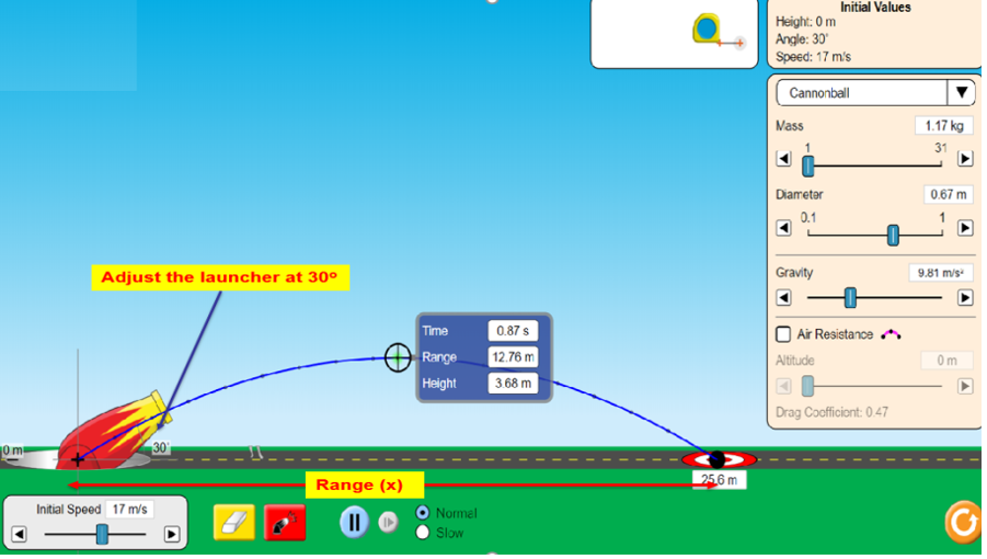 Initial Values
Height: 0 m
Angle: 30°
Speed: 17 m's
Cannonball
Mass
1.17 kg
31
Diamreter
0.67 m
0.1
Adjust the launcher at 30°
Gravity
9.81 m/s
Time
0.87 s
| Air Resistance
Range
Height
12.76 m
Altitude
0m
3.68 m
Drag Coofficiont: 0.47
Om
30
25.6 m
Range (x)
Initial Speed 17 m/s
Normal
Slow
