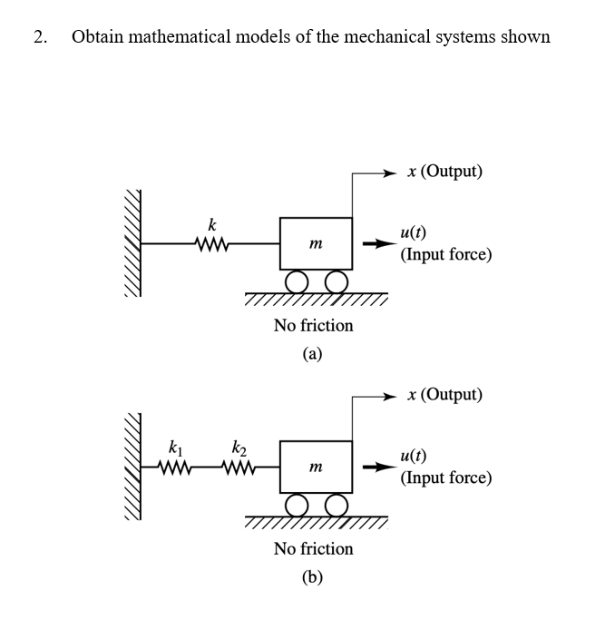 2.
Obtain mathematical models of the mechanical systems shown
k
k₁
k₂
ww ww
m
No friction
(a)
m
Dom
No friction
(b)
x (Output)
u(t)
(Input force)
x (Output)
u(t)
(Input force)