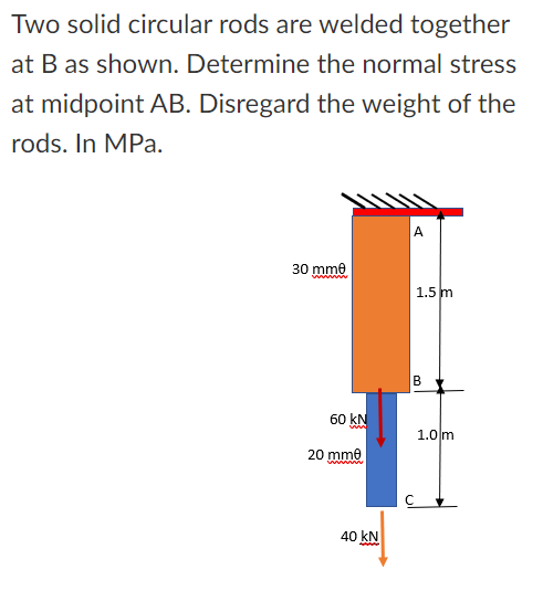 Two solid circular rods are welded together
at B as shown. Determine the normal stress
at midpoint AB. Disregard the weight of the
rods. In MPa.
A
30 mme
1.5 m
B
60 kN
1.0 m
20 mme
40 kN
