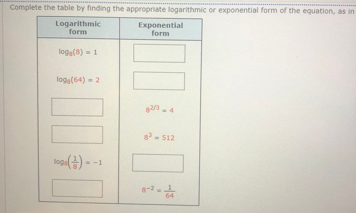 Complete the table by finding the appropriate logarithmic or exponential form of the equation, as in
Logarithmic
form
Exponential
form
logg(8) = 1
logg(64) = 2
82/3 = 4
83 = 512
이(금)-
logs
= -1
8-2 1
64
