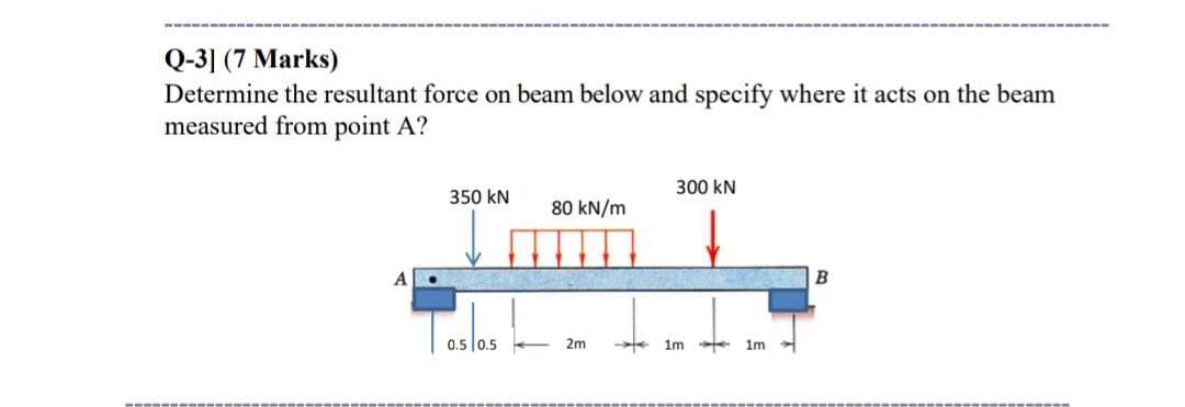 Q-3| (7 Marks)
Determine the resultant force on beam below and specify where it acts on the beam
measured from point A?
300 kN
350 kN
80 kN/m
B
0.5 |0.5
2m
* im *
1m
---- ---
