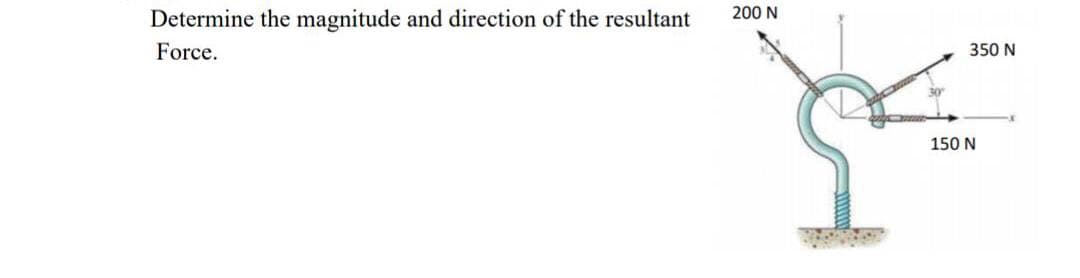 200 N
Determine the magnitude and direction of the resultant
Force.
350 N
150 N
