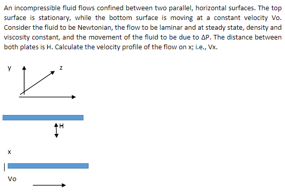 An incompressible fluid flows confined between two parallel, horizontal surfaces. The top
surface is stationary, while the bottom surface is moving at a constant velocity Vo.
Consider the fluid to be Newtonian, the flow to be laminar and at steady state, density and
viscosity constant, and the movement of the fluid to be due to AP. The distance between
both plates is H. Calculate the velocity profile of the flow on x; i.e., Vx.
y
Vo
王
