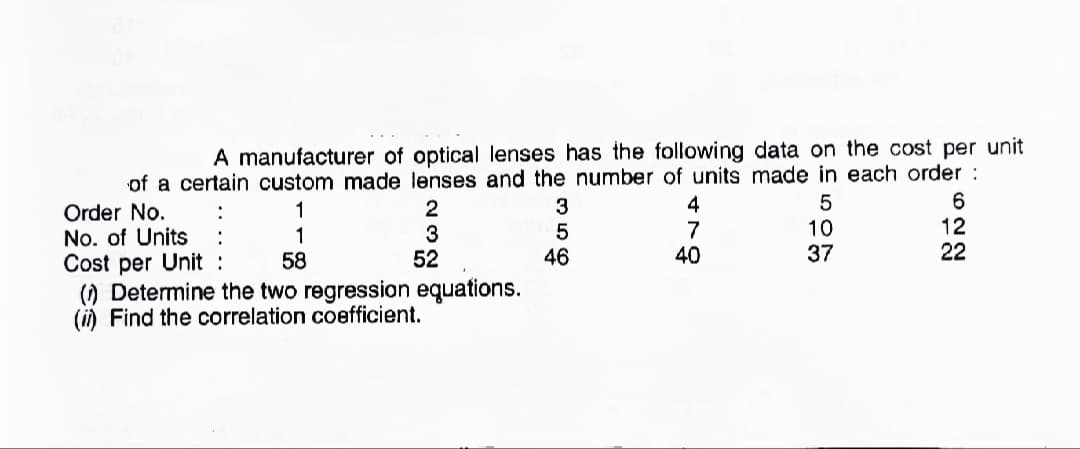 A manufacturer of optical lenses has the following data on the cost per unit
of a certain custom made lenses and the number of units made in each order :
6
12
22
1
2
3
4
Order No.
No. of Units
Cost per Unit :
() Determine the two regression equations.
(i) Find the correlation coefficient.
3
52
7
40
10
37
1
58
46
