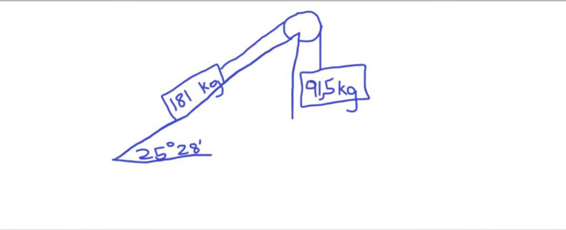 181 kg
25°28'
