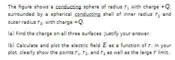 The figure shows a conducting sphere of radius r, with charge +Q.
surrounded by a spherical conducting shell of inner radius r, and
outer radius r3, with charge +Q.
(a) Find the charge on all three surfaces. Justify your answer.
(b) Calculate and plot the electric field E as a function of r. In your
plot, clearly show the points r,, r2, and r; as well as the large r limit.
