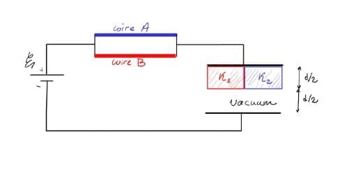 coire A
wire B
d/2
Vacuum
er
