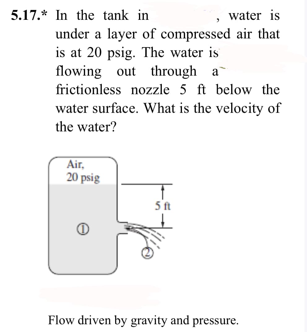 5.17. In the tank in
water is
under a layer of compressed air that
is at 20 psig. The water is
flowing out through a
frictionless nozzle 5 ft below the
water surface. What is the velocity of
the water?
Air,
20 psig
Ⓡ
5 ft
>
Flow driven by gravity and pressure.