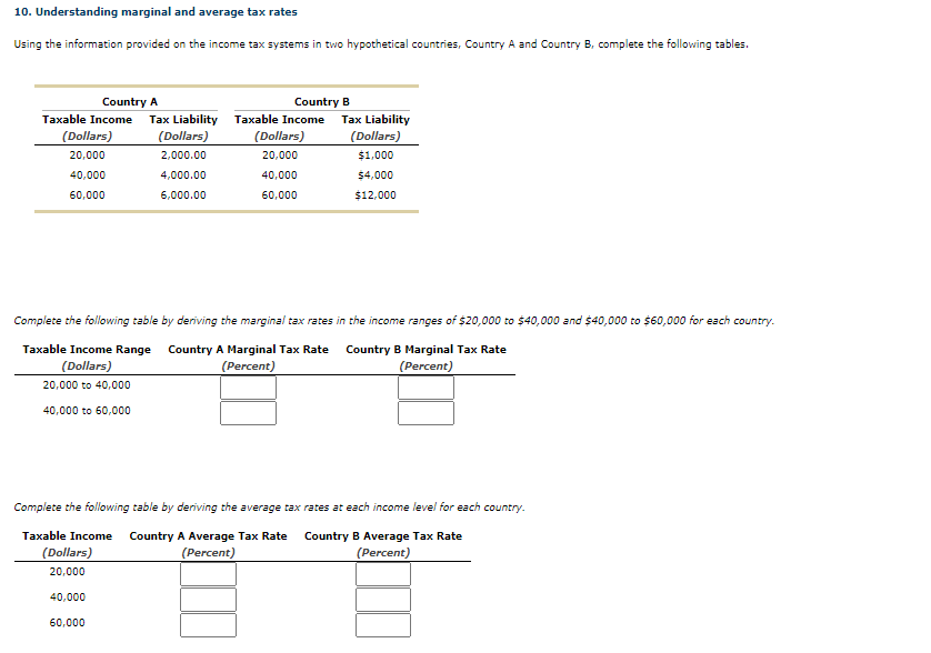 10. Understanding marginal and average tax rates
Using the information provided on the income tax systems in two hypothetical countries, Country A and Country B, complete the following tables.
Country A
Country B
Taxable Income Tax Liability Taxable Income Tax Liability
(Dollars)
$1.000
(Dollars)
(Dollars)
(Dollars)
20,000
2,000.00
20,000
40,000
4,000.00
40,000
$4,000
60,000
6,000.00
60,000
$12,000
Complete the following table by deriving the marginal tax rates in the income ranges of $20,000 to $40,000 and $40,000 to $60,000 for each country.
Taxable Income Range Country A Marginal Tax Rate Country B Marginal Tax Rate
(Dollars)
20,000 to 40,000
(Percent)
(Percent)
40,000 to 60,000
Complete the following table by deriving the average tax rates at each income level for each country.
Taxable Income Country A Average Tax Rate Country B Average Tax Rate
(Dollars)
(Percent)
(Percent)
20,000
40,000
60,000
