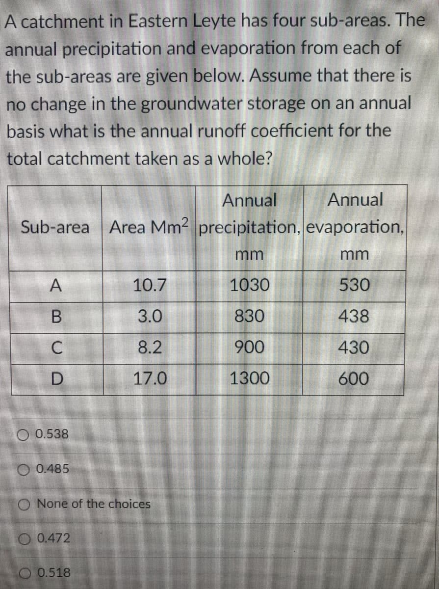 A catchment in Eastern Leyte has four sub-areas. The
annual precipitation and evaporation from each of
the sub-areas are given below. Assume that there is
no change in the groundwater storage on an annual
basis what is the annual runoff coefficient for the
total catchment taken as a whole?
Annual
Annual
Sub-area Area Mm2 precipitation, evaporation,
mm
A
10.7
1030
530
3.0
830
438
8.2
900
430
17.0
1300
600
0.538
0.485
O None of the choices
0.472
0.518
