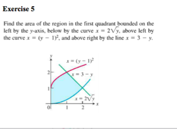 Exercise 5
Find the area of the region in the first quadrant bounded on the
left by the y-axis, below by the curve x = 2Vy, above left by
the curve x = (y – 1), and above right by the line x = 3 - y.
x= (y – 1)
= 3 - y
