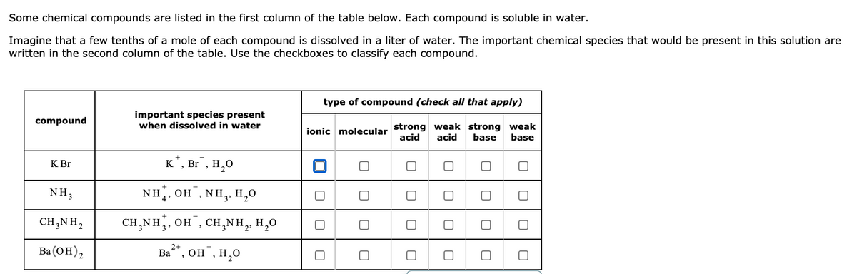 Some chemical compounds are listed in the first column of the table below. Each compound is soluble in water.
Imagine that a few tenths of a mole of each compound is dissolved in a liter of water. The important chemical species that would be present in this solution are
written in the second column of the table. Use the checkboxes to classify each compound.
type of compound (check all that apply)
important species present
when dissolved in water
compound
strong weak strong weak
acid
base
ionic molecular
acid
base
К Br
K*, Br, H,0
NH3
NH, OH , NH,, H,0
CH,NH,
CH,NH,, OH , CH,NH,, H,O
2+
Ba (ОН),
Ва
он , н,о
