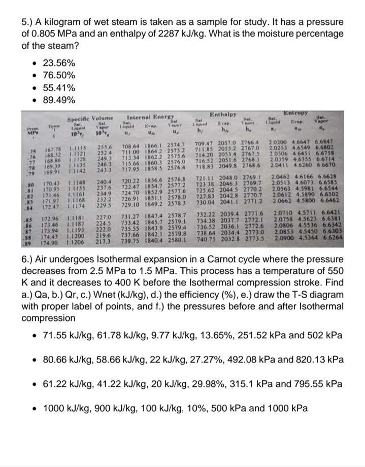 5.) A kilogram of wet steam is taken as a sample for study. It has a pressure
of 0.805 MPa and an enthalpy of 2287 kJ/kg. What is the moisture percentage
of the steam?
• 23.56%
• 76.50%
• 55.41%
• 89.49%
Internal Energy
Enthalpy
Entropy
Set,
Squid
Specific Volume
Sat
Liqund
Sat.
Te
Sa
Liquid
Sat
Liquid
Sat.
Vapur
Sat.
Vapt
Sal.
Tapor
Pres
MP
Evap.
Evap
Vapor
Evap.
10,
10,
h h
h,
709.47 2057.O 2766 4
711.85 2055.2 2767.0
714.20 2053,4 2767.5 2.0306 4.6451 6.6758
716.52 2051.6 2768.1
718.83 2049.8 2768.6
2.0200 4.6647 6.6847
2.0253 4.6549 6.6802
255.6
708.64 1866.1 2574.7
167,78
168.32 1.1121 252.4 711.00 1864.2 2575.2
15
76
77 168.86 LI128 249.3 713.34 1862.2 2575.6
.78
.79
169.39 1.1135 246.3 715.66 1860.3 2576.0
169.91 11142 243.3
2.0359 4.6355 6.6714
2.0411 4.6260 6.6670
717.95 1858.5 2576.4
720.22 1856.6 2576.8
722.47 1854.7 2577.2
721.11 2048.0 2769.1 2.0462 4.6166 6.6628
723,38 2046.3 2769.7 2,0513 4.6073 6.6585
80
.81
82
83
.84
170.43 1.1148 240,4
170.95 1.1155
171.46 1.1161
171.97 1.I168
172.47 1.1174
237.6
234.9 724.70 1 852.9 2577.6 725.62 2044.5 2770.2 2.0563 4.5981 6.6544
232.2 726.91 1851.1 2578.0
229.5
729.10 1849.2 2578 3
727.83 2042.8 2770.7 2.0612 4.5890 6.6502
730.04 2041I 2771.2 2.0662 4.5800 6.6462
227.0 731.27 1847.4 2578.7 732.22 2039.4 2771.6 2.0710 4.5711 6.6421
85 172.96L1181
.86
.87
173.46 1.1187 224.5 733.42 1845.7 2579.1 734.38 2037.7 2772.1 2.0758 4.5623 6.6381
173.94
174.43
174.90
1.1193
1.1200
1.1206
222.0
219.6
217.3
735.55 1843.9 2579.4
737.66 1842.1 2579.8
739.75 1840.4 2580.1
736.52 2036.I 2772.6 2.0806 4.5536 6.6342
738.64 2034.4 2773.0 2.0853 4.5450 6.6303
740.75 2032.8 2773.5 2.0900 4,5364 6,6264
.88
89
6.) Air undergoes Isothermal expansion in a Carnot cycle where the pressure
decreases from 2.5 MPa to 1.5 MPa. This process has a temperature of 550
K and it decreases to 400 K before the Isothermal compression stroke. Find
a.) Qa, b.) Qr, c.) Wnet (kJ/kg), d.) the efficiency (%), e.) draw the T-S diagram
with proper label of points, and f.) the pressures before and after Isothermal
compression
• 71.55 kJ/kg, 61.78 kJ/kg, 9.77 kJ/kg, 13.65%, 251.52 kPa and 502 kPa
• 80.66 kJ/kg, 58.66 kJ/kg, 22 kJ/kg, 27.27%, 492.08 kPa and 820.13 kPa
• 61.22 kJ/kg, 41.22 kJ/kg, 20 kJ/kg, 29.98%, 315.1 kPa and 795.55 kPa
• 1000 kJ/kg, 900 kJ/kg, 100 kJ/kg, 10%, 500 kPa and 1000 kPa
