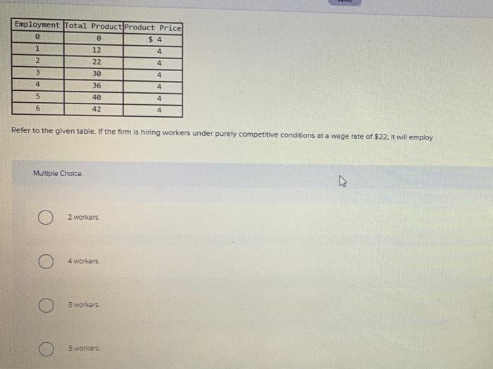 Employment Total Product Product Price
$ 4
1
12
4
22
4.
3.
30
4
4.
36
4
40
4
42
Refer to the given table. If the firm is hiring workers under purely competitive conditions at a wage rate of $22, it will employ
Multiple Cholce
2 workers.
4 workers
O 3 workers.
5 workers.
