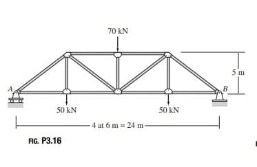 50 KN
FIG. P3.16
70 KN
4 at 6 m 24 m-
50 KN
B
5 m