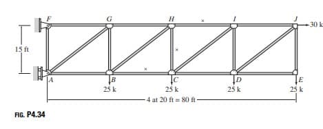 15 ft
FIG. P4.34
A
B
25 k
H
25 k
4 at 20 ft 80 ft-
25 k
E
25 k
-30 k