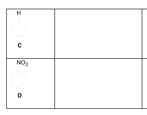 H
C
NO₂
D